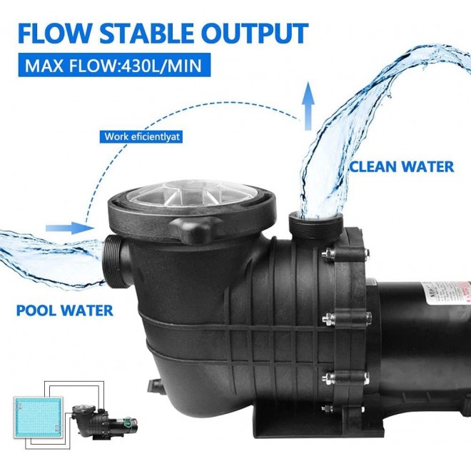 Togarhow 2.0 HP Self Primming Pool Pump 6800 GPH In/Above Ground Swimming Pool Pump with Strainer Basket Pool Pump Motor for Clean Swimming Pool Water