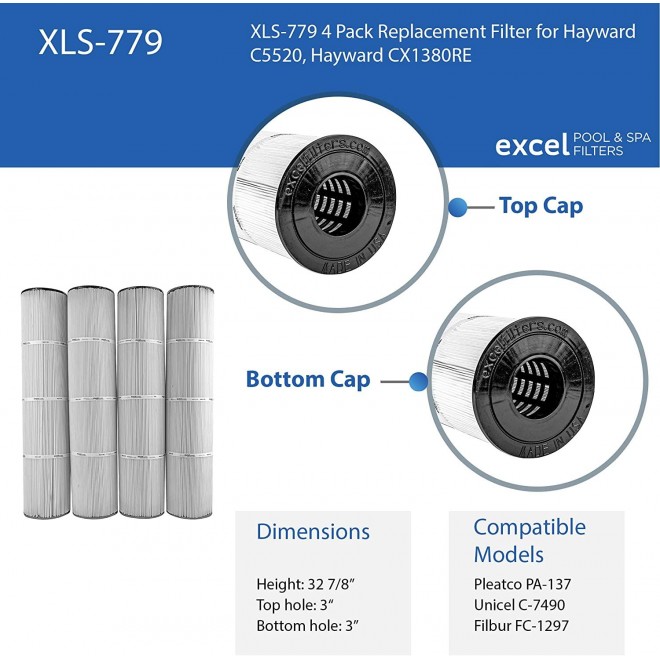 XLS-779 4 Pack Replacement Filter for Hayward C5520. Also Replaces Hayward CX1380RE, Unicel C-7490, Filbur FC-1297, Pleatco PA-137