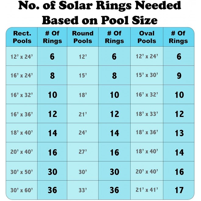 Solar Sun Rings Plain Blue Swimming Pool 9-Pack