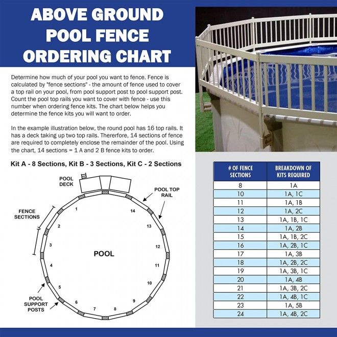 GLI Above Ground Pool Fence Base Kit (8 Section)