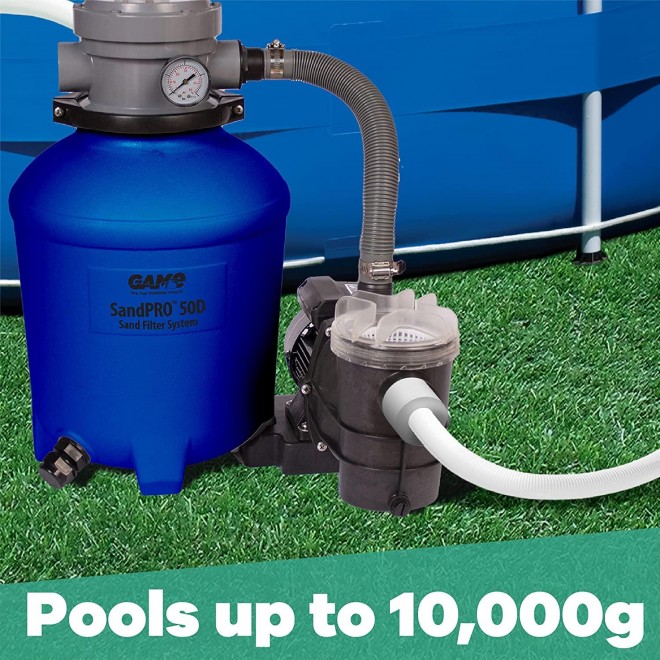 GAME 61201-BB Series, Complete 0.5HP Replacement Unit, Designed for Intex & Bestway New and Improved SandPRO 50D Sand, High-Performance Above-Ground Pool Filter