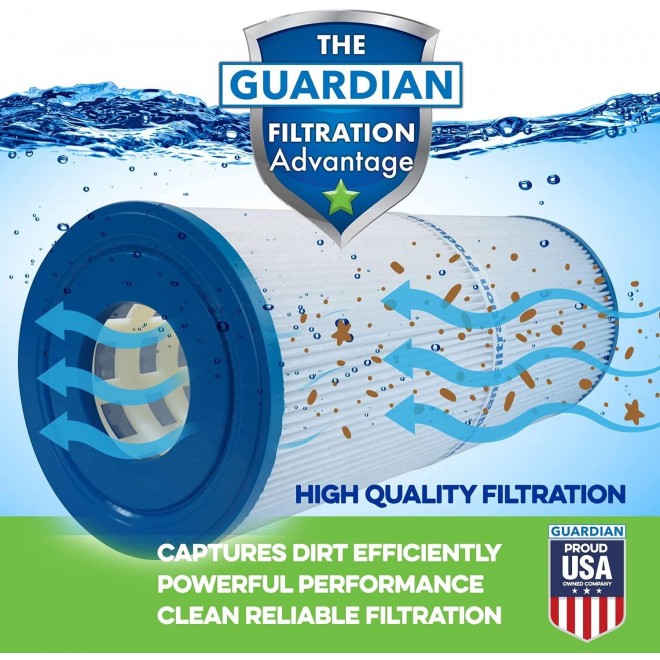 Guardian Filtration - 4 Pack Pool Spa Filter Replacement for Hayward CX875RE Swim Clear C4500 | Compatible for PA112, Unicel C-7489, Filbur FC-1275