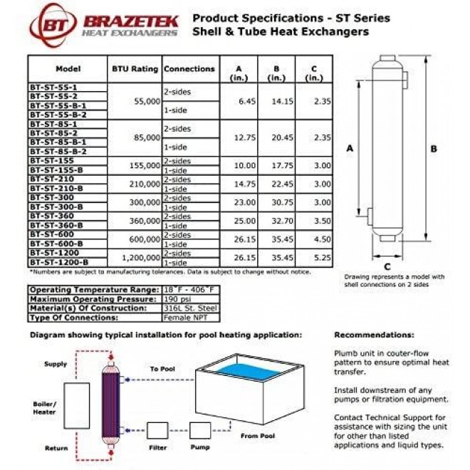 Brazetek 600 kBTU 316L Stainless Steel Spa/Solar/Swimming Pool Heat Exchanger