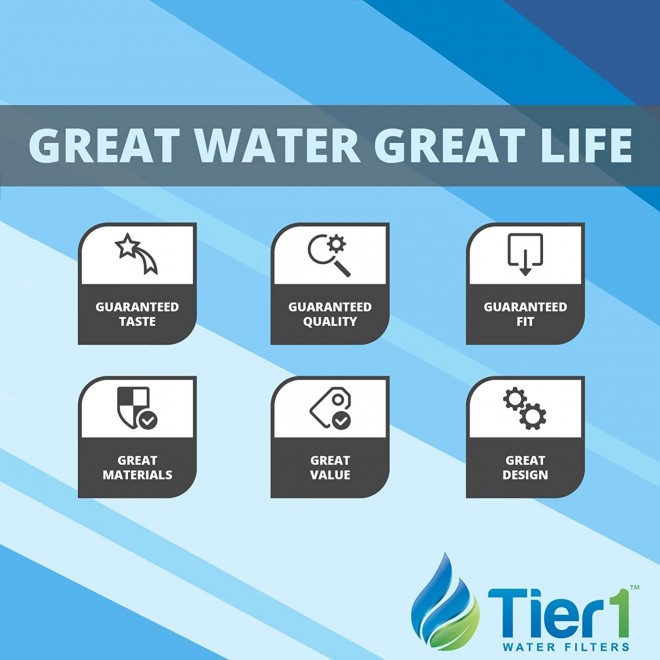 Tier1 Pool & Spa Filter, Compatible with Pentair R173215, Clean & Clear 100, Pleatco PAP100-4, Unicel C-9410, Filbur FC-0686, 59054200 - Pleated Water Filter, 4 Pack