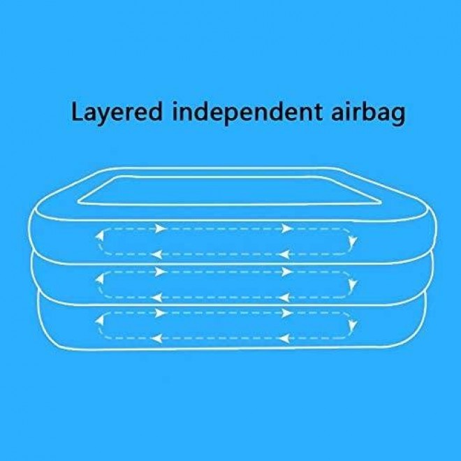 YYDD Inflatable Swimming Pool for Kids Family Interaction Summer Pool Party PVC Material Smooth Edges Without Burrs Outdoor, Garden, Backyard Portable 210x150x75 cm Summer Family Playing Water