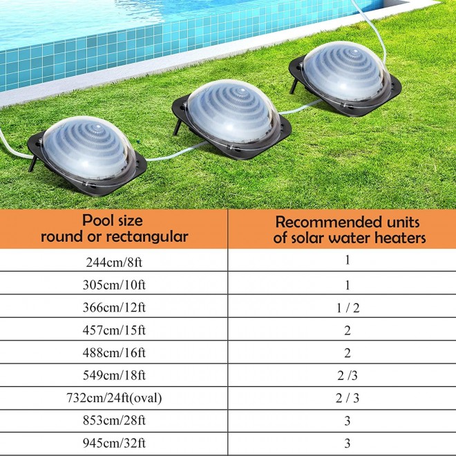 Goplus Solar Dome Swimming Pool Heater Above Ground, Inground Pool Warmer Equipment w/Hose Connector for Home Outdoor