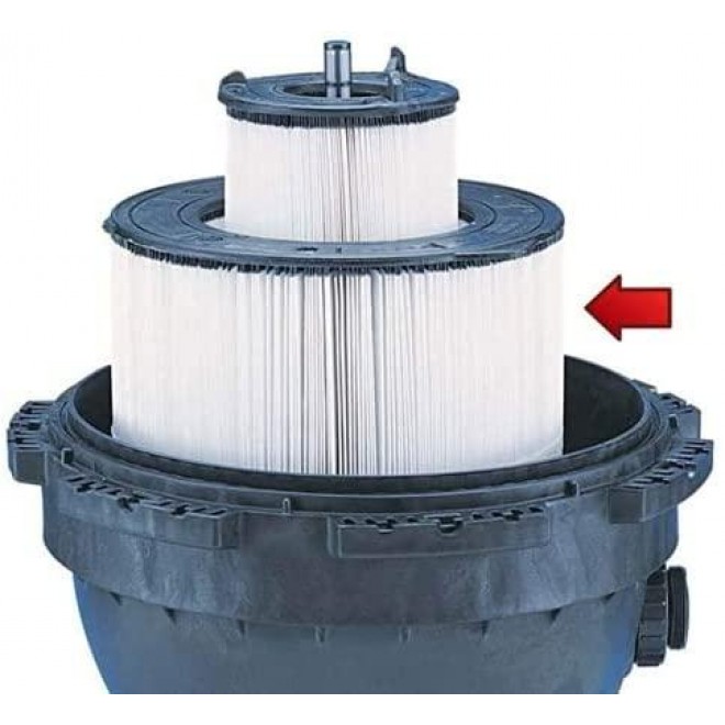 Woxuyzes Inner and Outer Filter Cartridges, 400 sq ft 170146 for Pentair Sta-Rite System 3