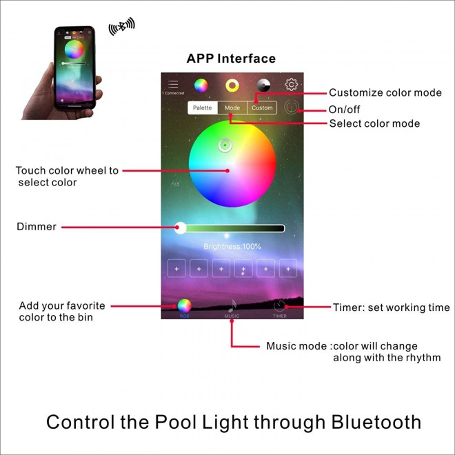 Poolexa SS0650X 6 inch Small LED Color Inground Pool/Spa Light for Wet Niche with 50 Foot Cord (Controller Included)
