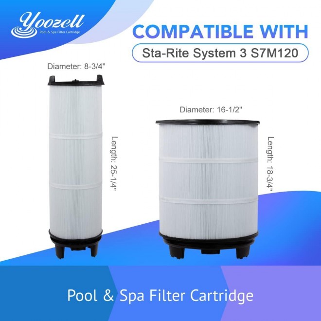 Yoozell YZ688E. Sta-Rite System 3 S7M120 Pool Filter Inner&Outer Replacement 25021-0200S 25022-0201S Darlly SR300 300Sq.ft